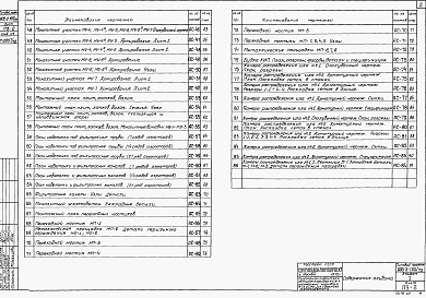 Состав альбома. Типовой проект 902-2-120/72Альбом 1 Архитектурно-строительные чертежи