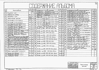 Состав альбома. Типовой проект 902-2-120/72Альбом 3 Технологическая и механическая части