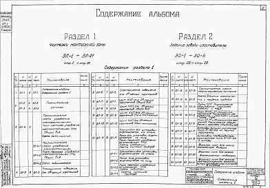 Состав альбома. Типовой проект 902-2-120/72Альбом 4 Электротехническая часть