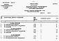 Состав фльбома. Типовой проект 902-2-120/72Альбом 6 Заказные спецификации