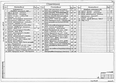 Состав фльбома. Типовой проект 902-1-87.84Альбом 4 Строительные изделия. Подземная часть. Сборно-монолитный вариант (открытый способ в сухих грунтах)