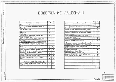 Состав альбома. Типовой проект 902-1-101.85Альбом 2 Технологические решения. Внутренний водопровод и канализация. Отопление и вентиляция.(из тп 902-1-99.85)          