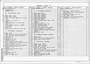 Состав альбома. Типовой проект 503-9-30.91Альбом 3 Архитектурные решения. Конструкции железобетонные. Конструкции металлические. Внутренние водопровод и канализация. Отопление и вентиляция 