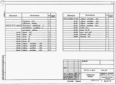 Состав альбома. Типовой проект 503-9-30.91Альбом 4 Строительные изделия    