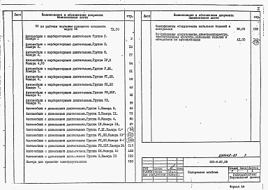 Состав альбома. Типовой проект 503-9-27.89Альбом 3 Спецификации оборудования Части 1, 2          