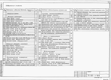 Состав альбома. Типовой проект 503-4-72.91Альбом 3 Отопление и вентиляция. Внутренние водопровод и канализация. Электрическое освещение. Силовое электрооборудование. Связь и сигнализация. Автоматизация   