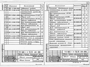 Состав альбома. Типовой проект 503-4-72.91Альбом 4 Задание заводу-изготовителю на щиты автоматизации     