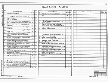 Состав альбома. Типовой проект 902-1-117.87Альбом 2 Технологические решения. Внутренний водопровод и канализация. Отопление и вентиляция (из т.п. 902-1-113.87).     