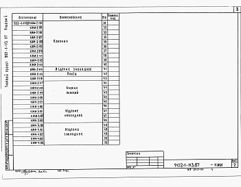 Состав альбома. Типовой проект 902-1-117.87Альбом 4 Архитектурно-строительные решения. Надземная часть. Изделия (из т.п. 902-1-113.87).     