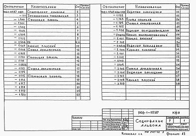 Состав альбома. Типовой проект 902-1-117.87Альбом 6 Строительные решения. Подземная часть. Изделия.     