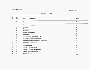 Состав альбома. Типовой проект 902-1-117.87Альбом 11 Сметы. Книга 1 - Общая часть (из т.п. 902-1-113.87). Книга 2 - Надземная часть (из т.п. 902-1-113.87). Книга 3 - Подземная часть.  