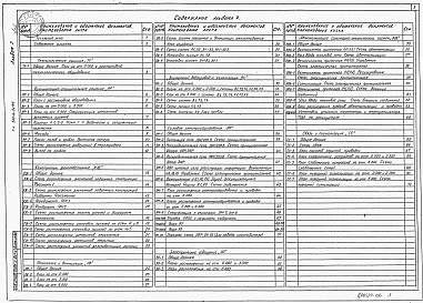 Состав фльбома. Типовой проект Альбом 2 Технологические решения. Архитектурно-строительные решения. Конструкции железобетонные. Отопление и вентиляция. Внутренний водопровод и канализация. Силовое электрооборудование. Электроосвещение. Автоматизация санитарно-технических систем. Связь 