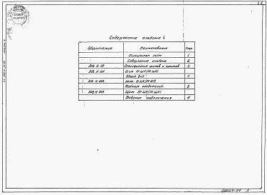 Состав фльбома. Типовой проект Альбом 4 Задание заводу-изготовителю щитов автоматизации 