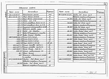 Состав фльбома. Типовой проект 902-2-448.88Альбом 1 Пояснительная записка. Конструкции железобетонные. Отопление и вентиляция. Ведомости потребности в материалах     