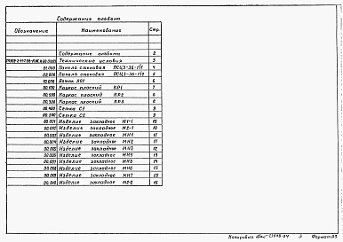 Состав фльбома. Типовой проект 902-2-447.88Альбом 4 Строительные изделия.     