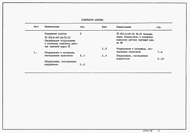 Состав фльбома. Типовой проект 902-2-447.88Альбом 6 Спецификации оборудования.     