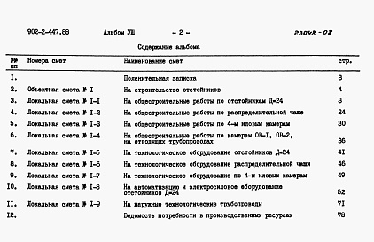 Состав фльбома. Типовой проект 902-2-447.88Альбом 8 Сметы.     