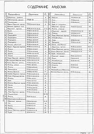 Состав фльбома. Типовой проект 902-2-291Альбом 2 Нестандартизированное оборудование