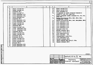 Состав фльбома. Типовой проект 67-047с.13.87Альбом 3 Примененный из ТП 114-67-2с.87 Изделия железобетонные. Изделия металлические. Изделия деревянные 