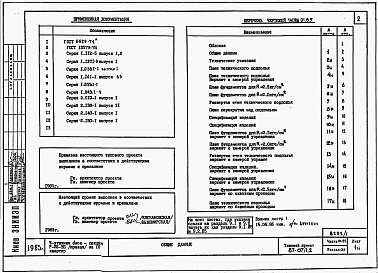 Состав фльбома. Типовой проект 87-07/1.2Альбом 2 Части 01.85, 02, 03 Чертежи архитектурно-строительные, отопление и вентиляция, водоснабжение и канализация ниже отм. 0.000