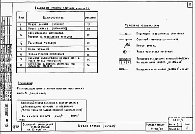 Состав фльбома. Типовой проект 87-07/1.2Альбом 3 Части 1.85, 2,3,4,5,6 Архитектурно-строительные чертежи, отопление и вентиляция, водоснабжение и канализация, газоснабжение, электрооборудование, устройства связи выше отм.0.000