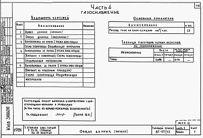 Состав фльбома. Типовой проект 87-07/1.2Альбом 3 Части 1.85, 2,3,4,5,6 Архитектурно-строительные чертежи, отопление и вентиляция, водоснабжение и канализация, газоснабжение, электрооборудование, устройства связи выше отм.0.000