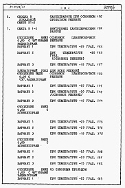 Состав фльбома. Типовой проект 87-07/1.2Альбом 4 Часть 8.85 раздел 8.1 Смета на блок-секцию