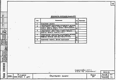 Состав фльбома. Типовой проект 87-07/1.2Альбом 7 Часть 10 Изделия заводского изготовления