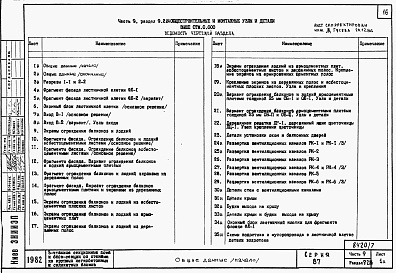 Состав фльбома. Типовой проект 87-07/1.2Альбом 10 Часть 9 Общая разделы 9.1.85, 9.2.85, 9.3, 9.4 Узлы и детали