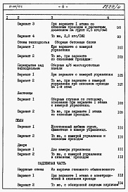 Состав фльбома. Типовой проект 87-019/75.2Альбом 4 Часть 8.85 раздел 8.1 Смета на блок-секцию