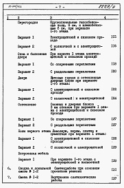 Состав фльбома. Типовой проект 87-019/75.2Альбом 4 Часть 8.85 раздел 8.1 Смета на блок-секцию