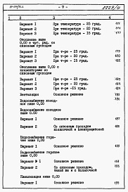 Состав фльбома. Типовой проект 87-019/75.2Альбом 4 Часть 8.85 раздел 8.1 Смета на блок-секцию