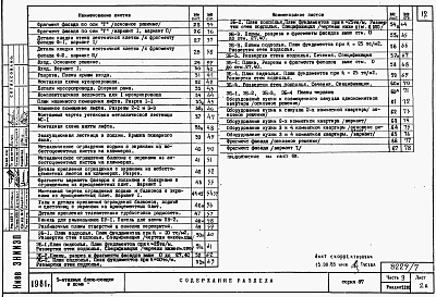 Состав фльбома. Типовой проект 87-019/75.2Альбом 10 Часть 9 раздел 9.2.85 дополнение Узлы и детали