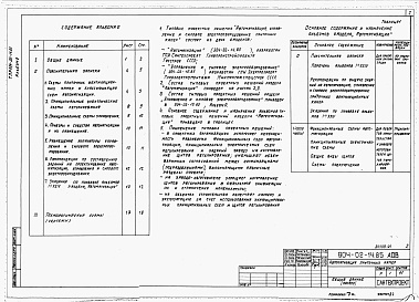 Состав фльбома. Типовой проект 904-02-14.85Альбом 0 Рекомендации по применению