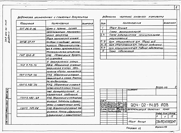 Состав фльбома. Типовой проект 904-02-14.85Альбом 3 Приточная вентиляционная камера прямоточная с одной секцией воздухонагревателя. Регулирование температуры воздуха в помещении. Электрическая система регулирования