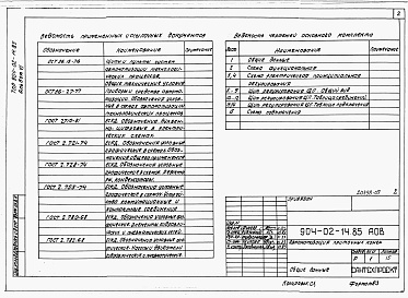 Состав фльбома. Типовой проект 904-02-14.85Альбом 6 Приточная вентиляционная камера прямоточная с одной секцией воздухонагревателя и секцией орошения. Регулирование температуры воздуха в помещении. Электрическая система регулирования