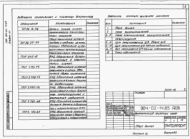 Состав фльбома. Типовой проект 904-02-14.85Альбом 7 Приточная вентиляционная камера прямоточная с двумя секциями воздухонагревателя. Регулирование температуры приточного воздуха. Электрическая система регулирования