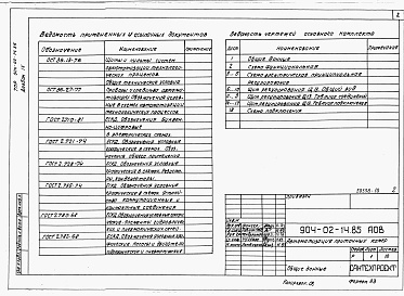 Состав фльбома. Типовой проект 904-02-14.85Альбом 9 Приточная вентиляционная камера прямоточная с двумя секциями воздухонагревателя. Регулирование температуры воздуха в помещении. Электрическая система регулирования