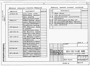 Состав фльбома. Типовой проект 904-02-14.85Альбом 10 Приточная вентиляционная камера прямоточная с двумя секциями воздухонагревателя и секцией орошения. Регулирование температуры приточного воздуха. Электрическая система регулирования