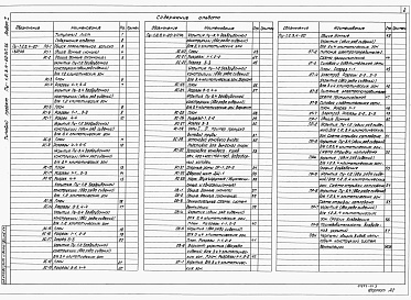 Состав фльбома. Типовой проект Пу-1,2,3,4-20-347.86Альбом 1 Общая пояснительная записка. Архитектурно-строительные решения. Отопление и вентиляция. Производство работ. Электрооборудование    