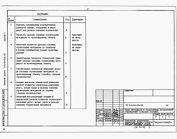 Состав фльбома. Типовой проект П-2-50-334.86Альбом 5 Показатели результатов применения научно-технических достижений в строительных решениях проекта.     