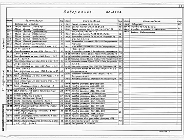 Состав альбома. Типовой проект В-IV-225-50.90Альбом 5 Отопление, вентиляция и кондиционирование воздуха.     