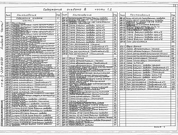 Состав альбома. Типовой проект В-IV-225-50.90Альбом 8 Автоматизация отопления и вентиляции. Автоматизация водопровода и канализации. Автоматизация защитных устройств.     Части 1,2     