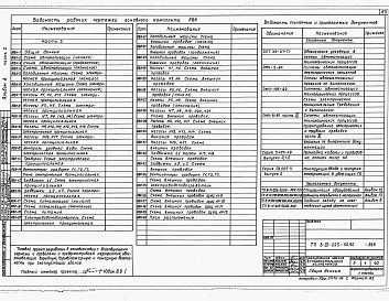 Состав альбома. Типовой проект В-IV-225-50.90Альбом 8 Автоматизация отопления и вентиляции. Автоматизация водопровода и канализации. Автоматизация защитных устройств.     Части 1,2     