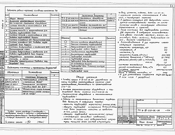 Состав альбома. Типовой проект В-IV-225-50.90Альбом 10 Тепломеханическая часть.     