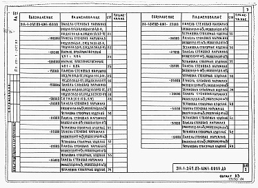 Состав фльбома. Типовой проект 211-1-247.83Альбом 4 Изделия железобетонные сборные