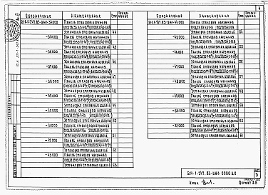 Состав фльбома. Типовой проект 211-1-247.83Альбом 4 Изделия железобетонные сборные