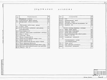 Состав альбома. Типовой проект Ау-II,III,IV-50-49.84Альбом 1 Общая пояснительная записка. Архитектурно-строительные решения. Вентиляция, канализация и водоснабжение. Электроосвещение        