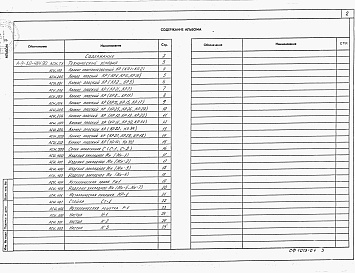 Состав фльбома. Типовой проект А-IV-50-484.90Альбом 4 Рабочие чертежи изделий   