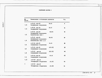 Состав фльбома. Типовой проект А-IV-50-484.90Альбом 5 Спецификация оборудования    